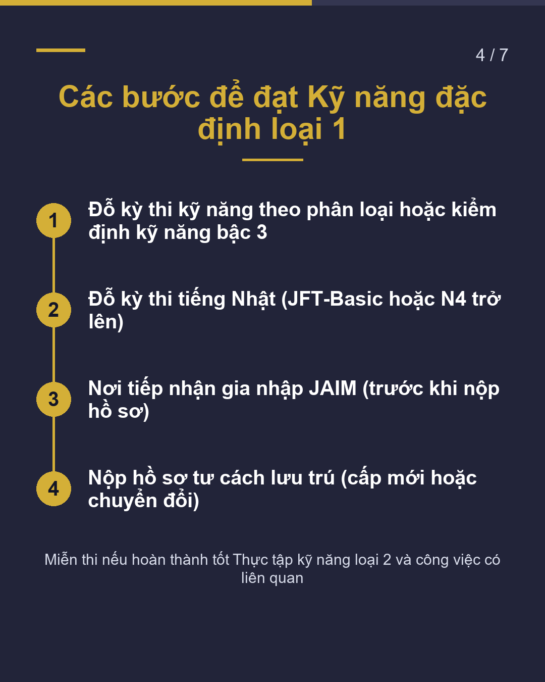 Sản xuất công nghiệp tại Miyazaki 5 điều kiểm tra trước(4/7)