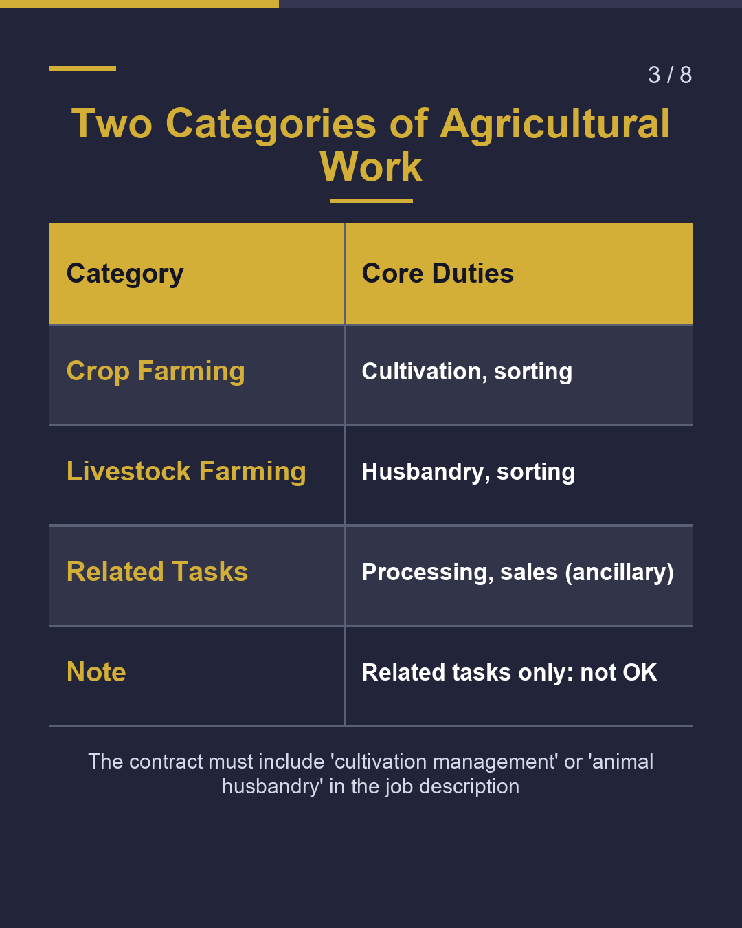 Farm Work in Miyazaki 5 Things to Check（3/8）