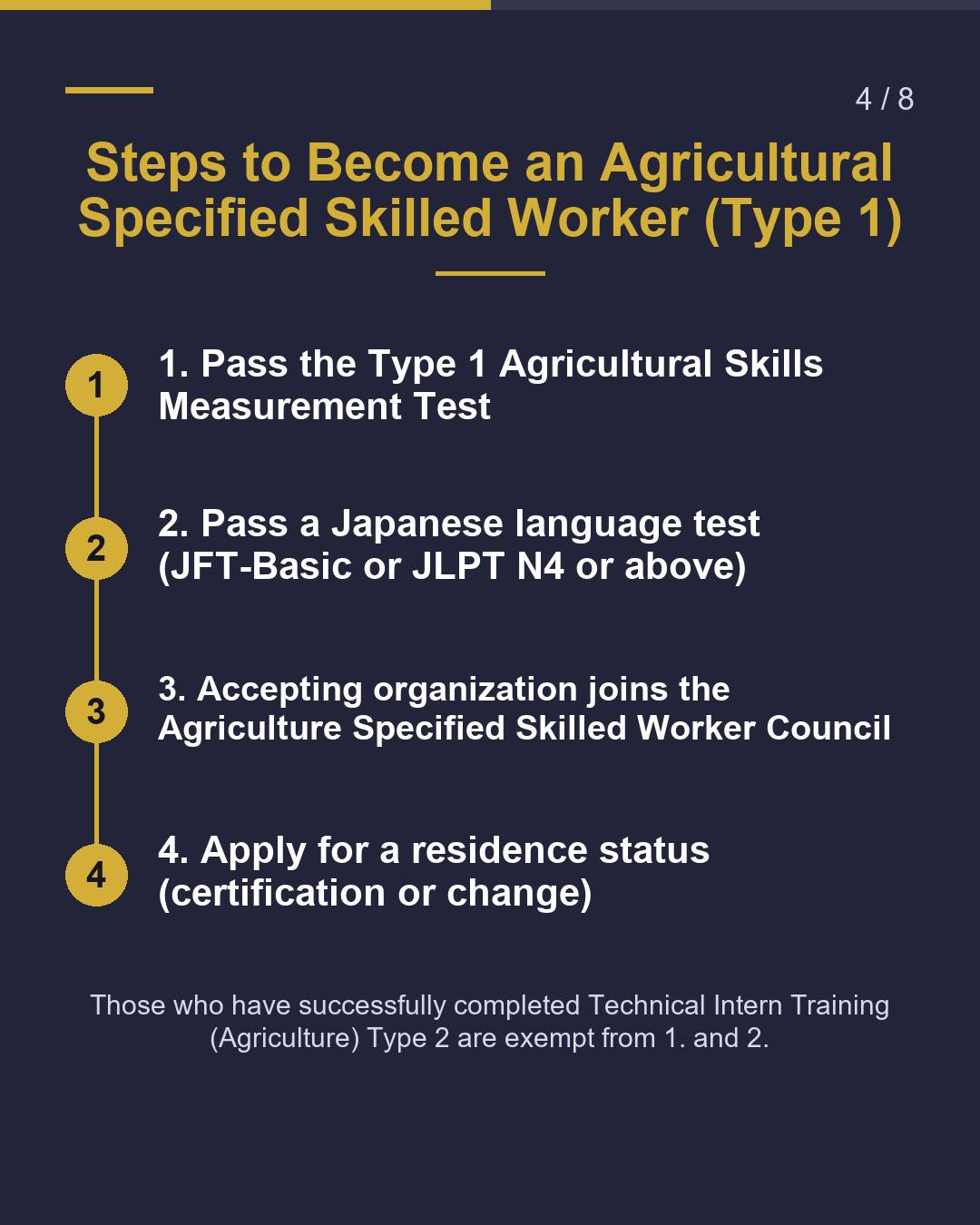 Farm Work in Miyazaki 5 Things to Check（4/8）