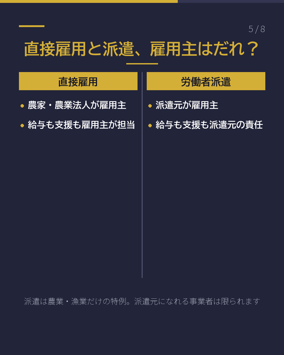 宮崎で農業の特定技能 働く前に確認する5つ(5/8)