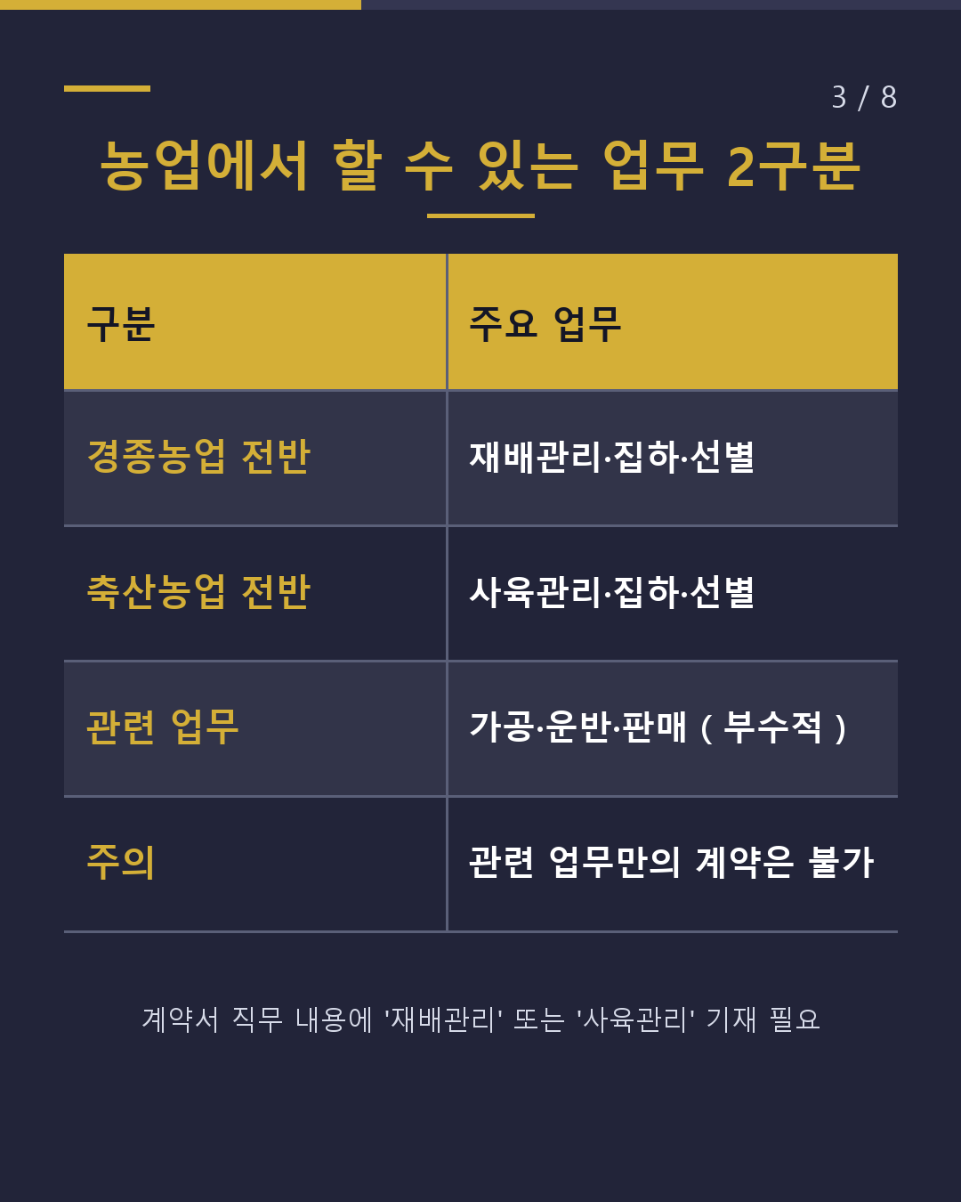 미야자키 농업 특정기능 일하기 전 확인 5가지(3/8)