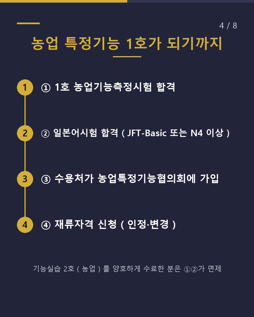 미야자키 농업 특정기능 일하기 전 확인 5가지(4/8)
