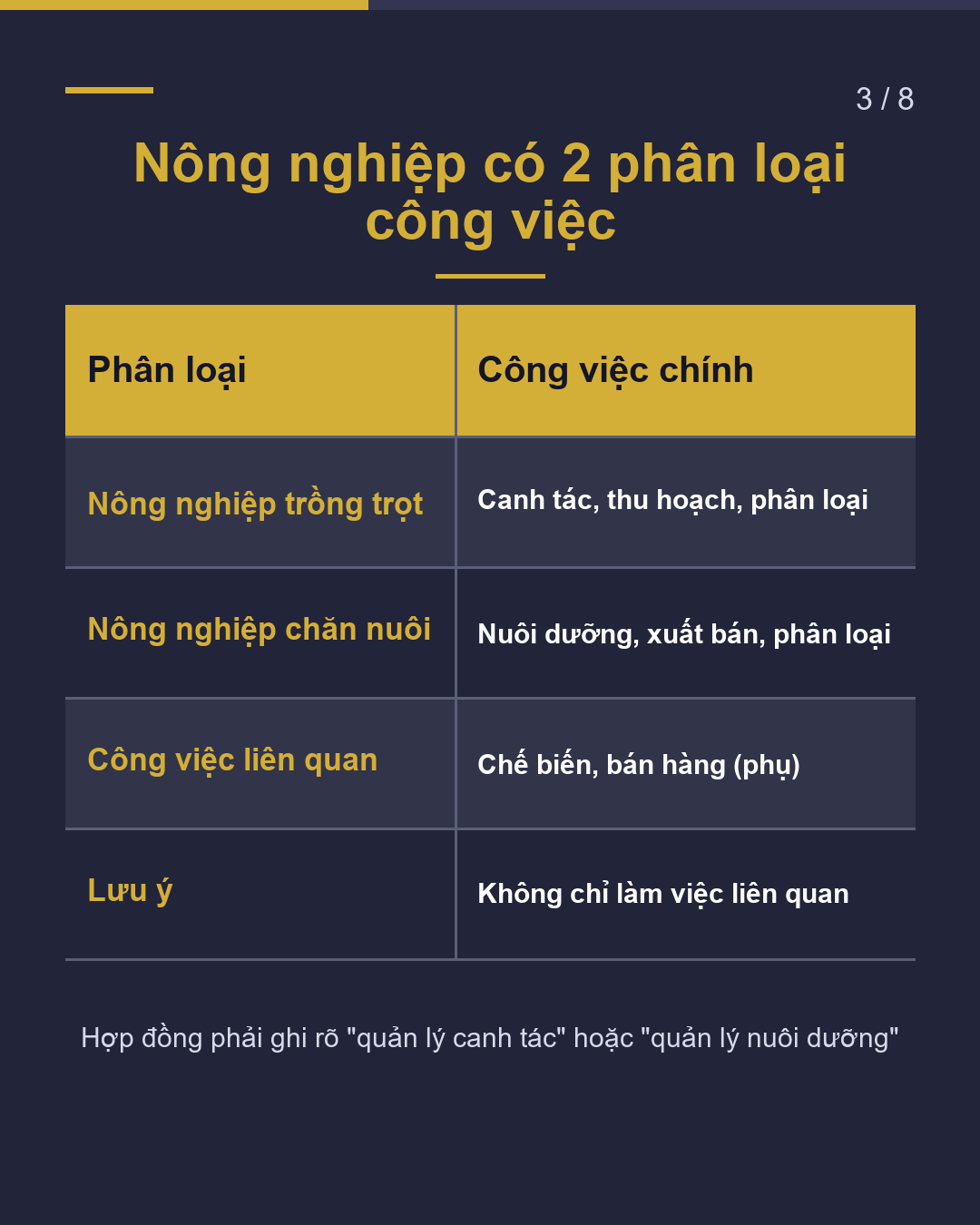 Làm nông tại Miyazaki 5 điều cần kiểm tra(3/8)