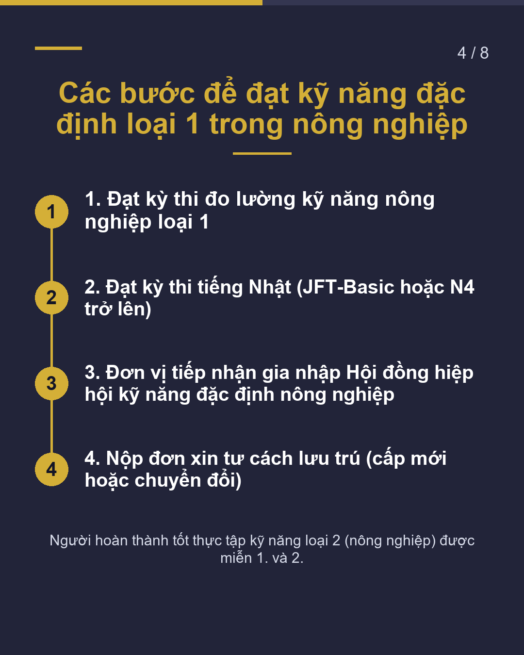 Làm nông tại Miyazaki 5 điều cần kiểm tra(4/8)