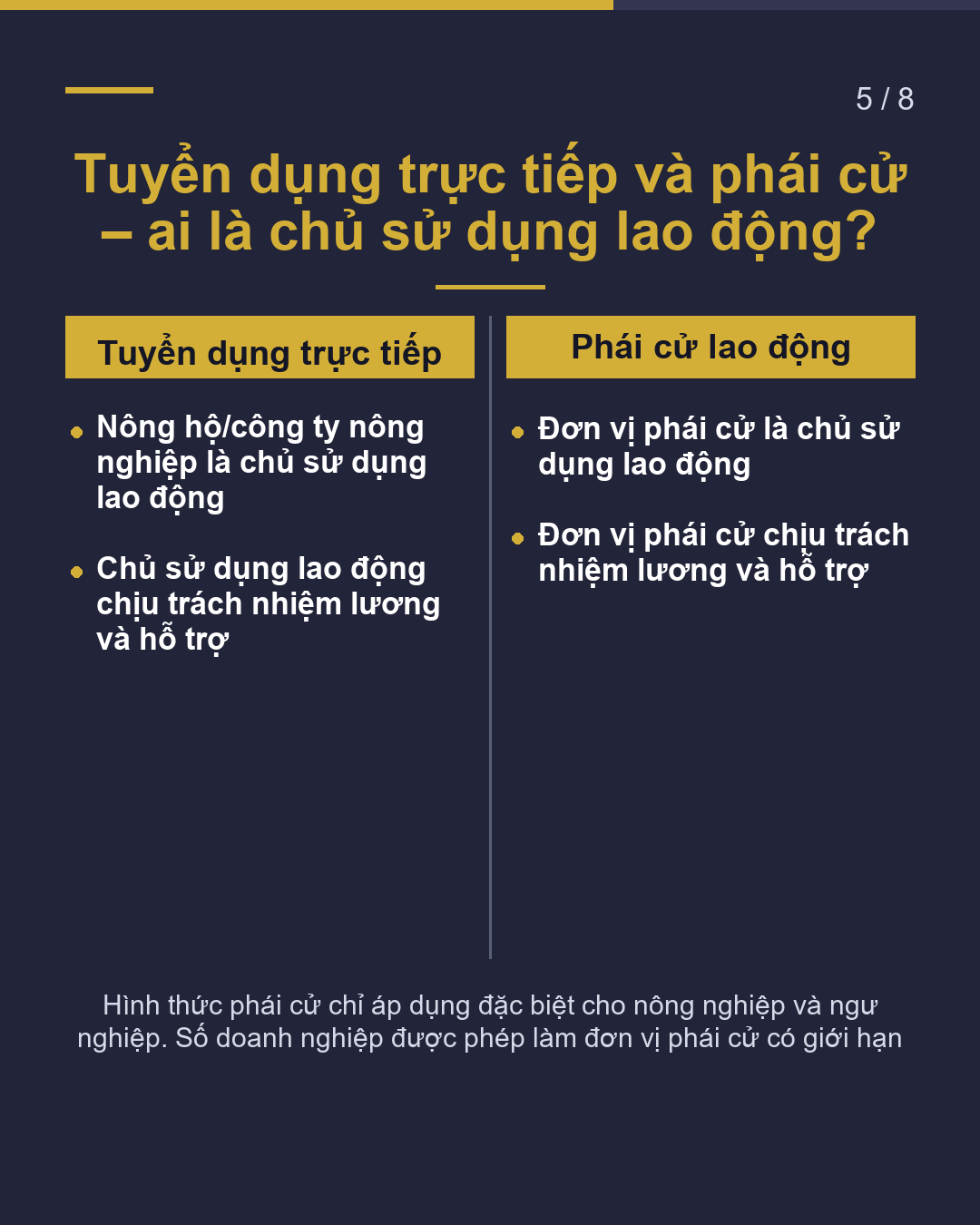 Làm nông tại Miyazaki 5 điều cần kiểm tra(5/8)
