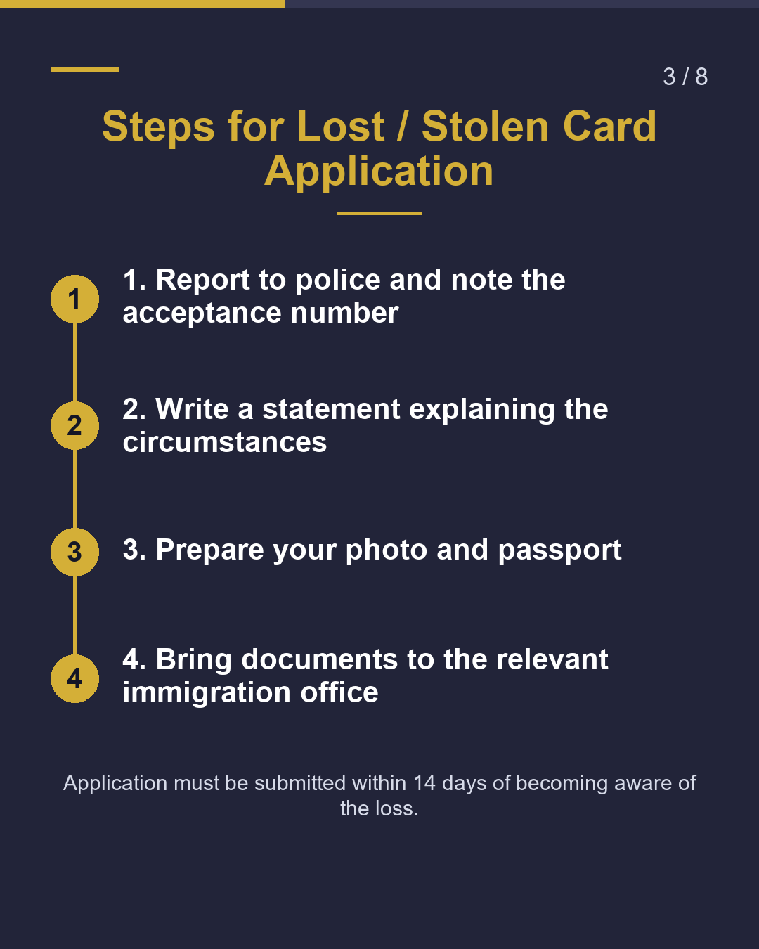 Replacing a Lost Residence Card（3/8）