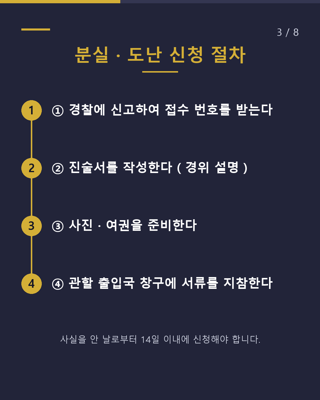 재류카드 분실 시 재교부 절차(3/8)