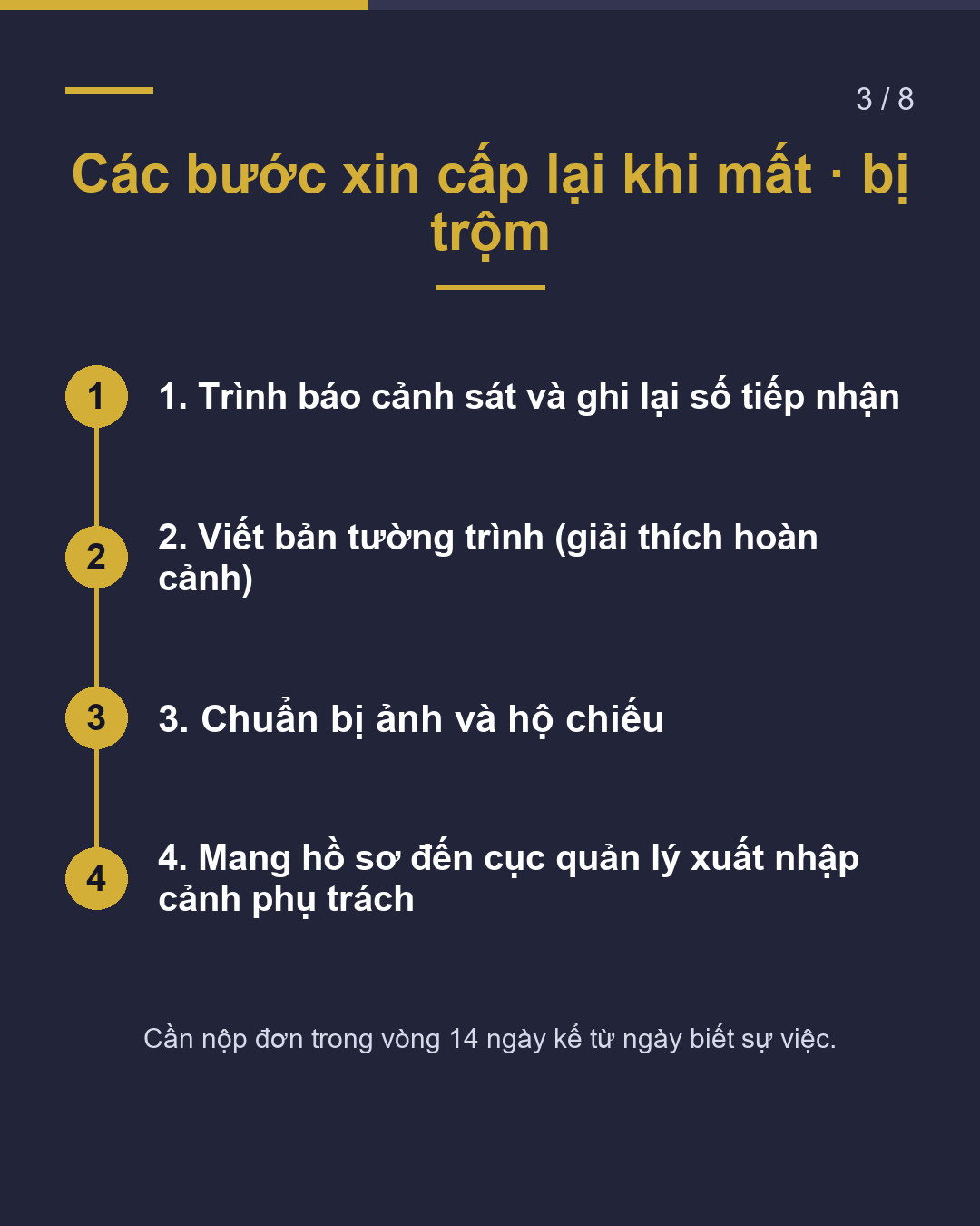 Thủ tục cấp lại thẻ cư trú khi bị mất(3/8)