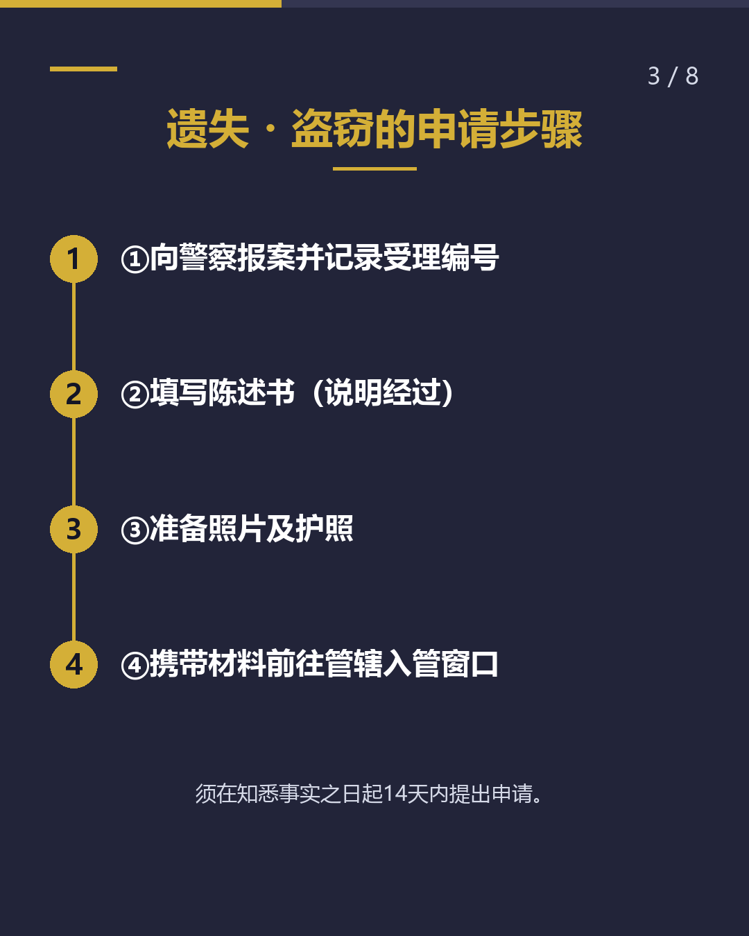 居留卡遗失时的补发手续（3/8）
