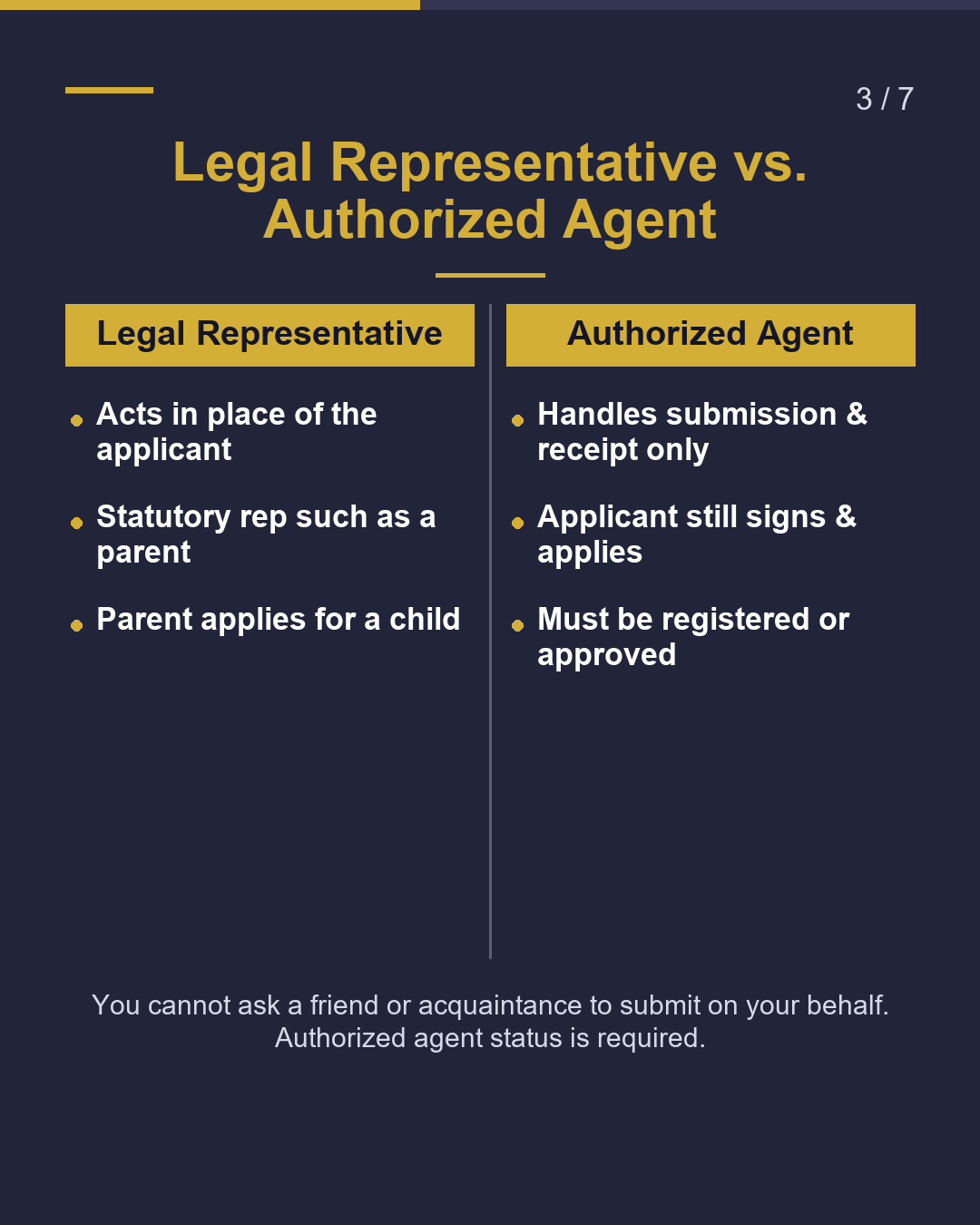 Residence Applications Who Can Submit?（3/7）