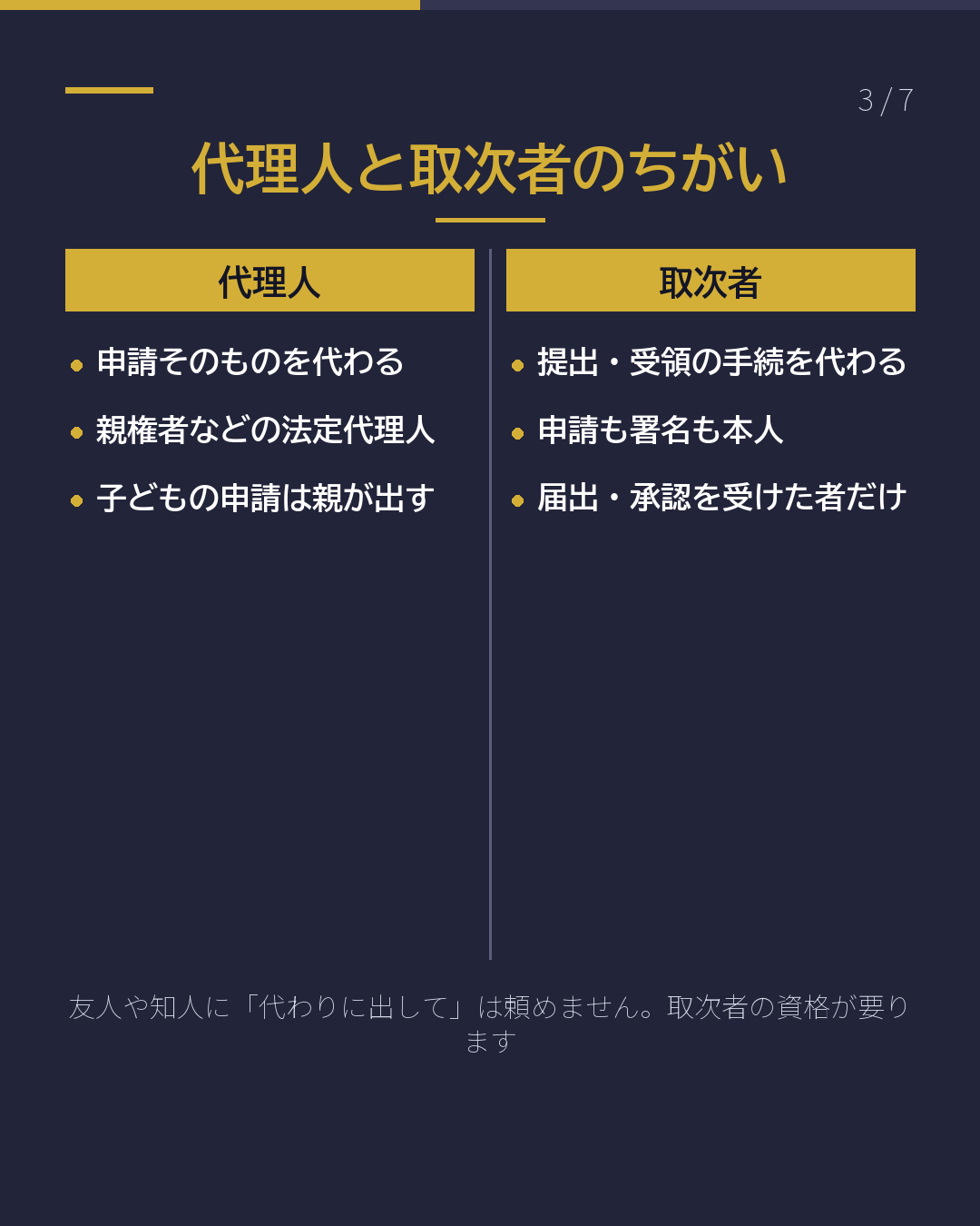 在留申請 だれが出せる?(3/7)