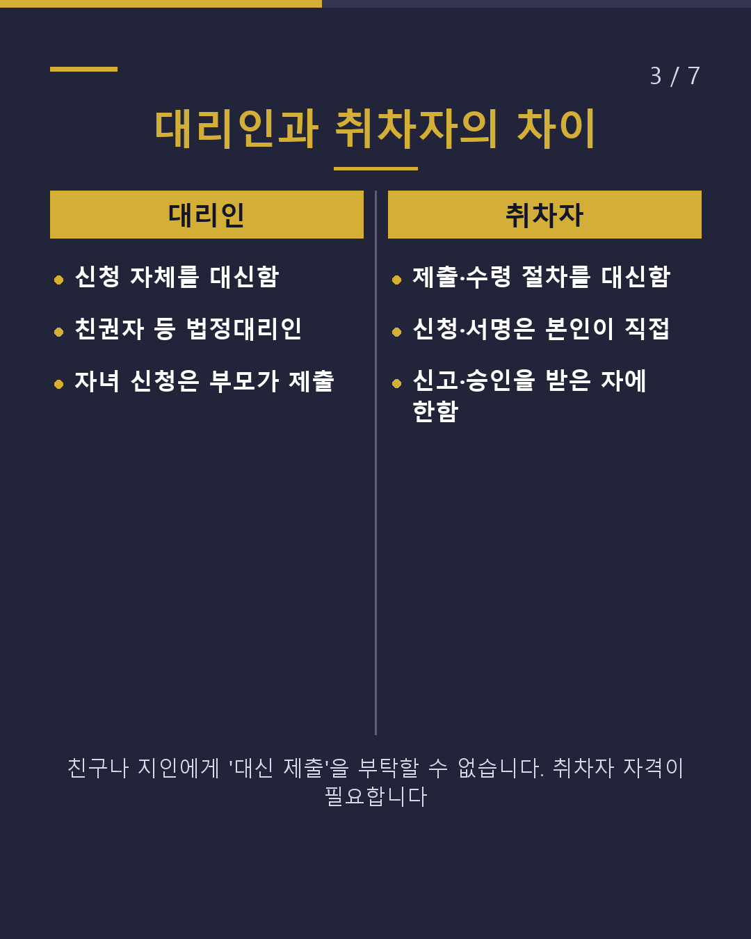 재류 신청 누가 할 수 있나요?(3/7)