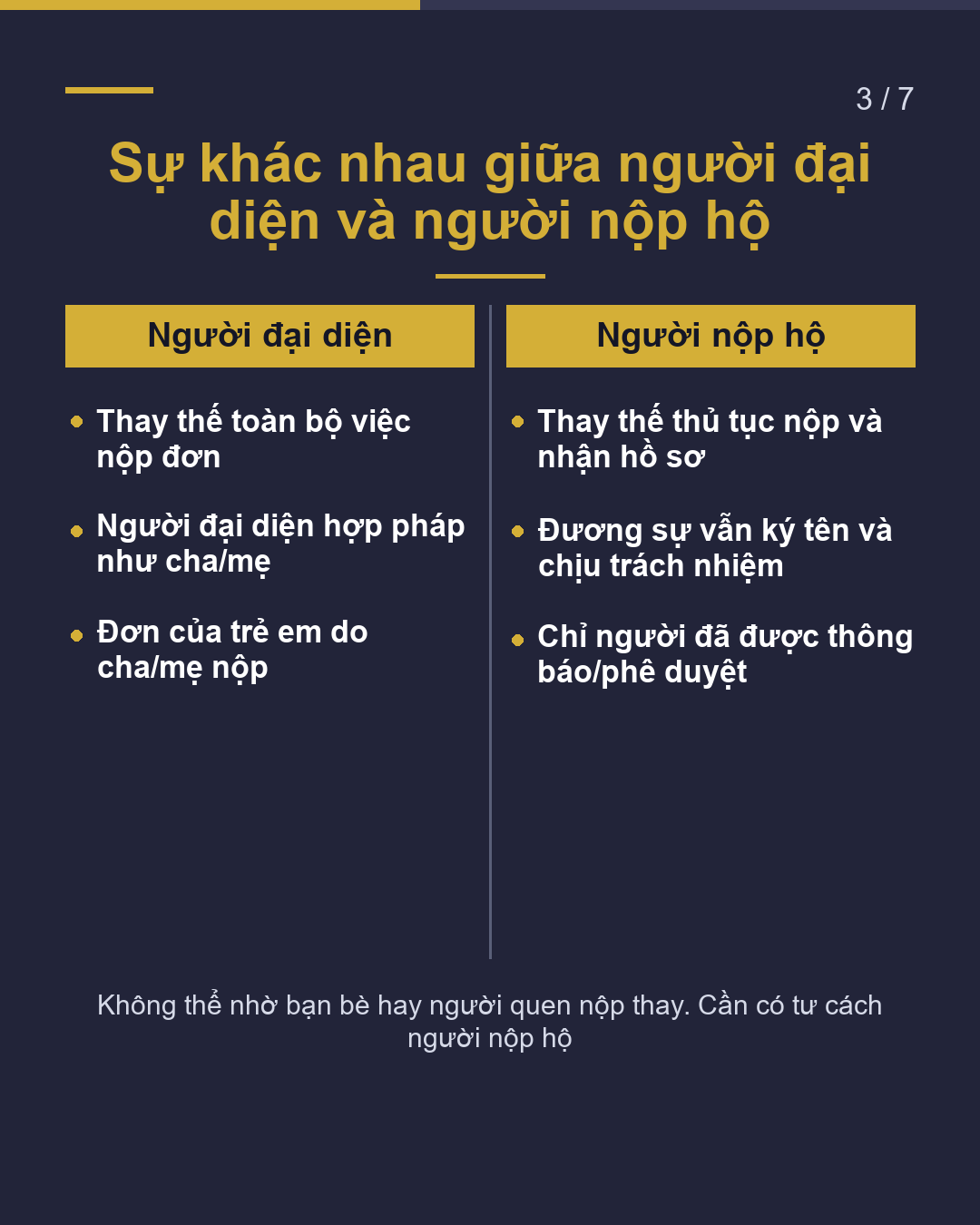 Đơn xin cư trú Ai có thể nộp?(3/7)