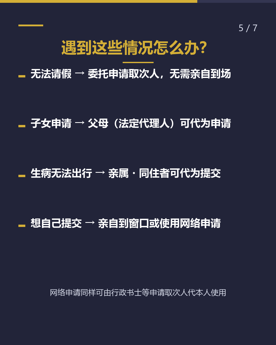 在留申请 谁可以提交？（5/7）