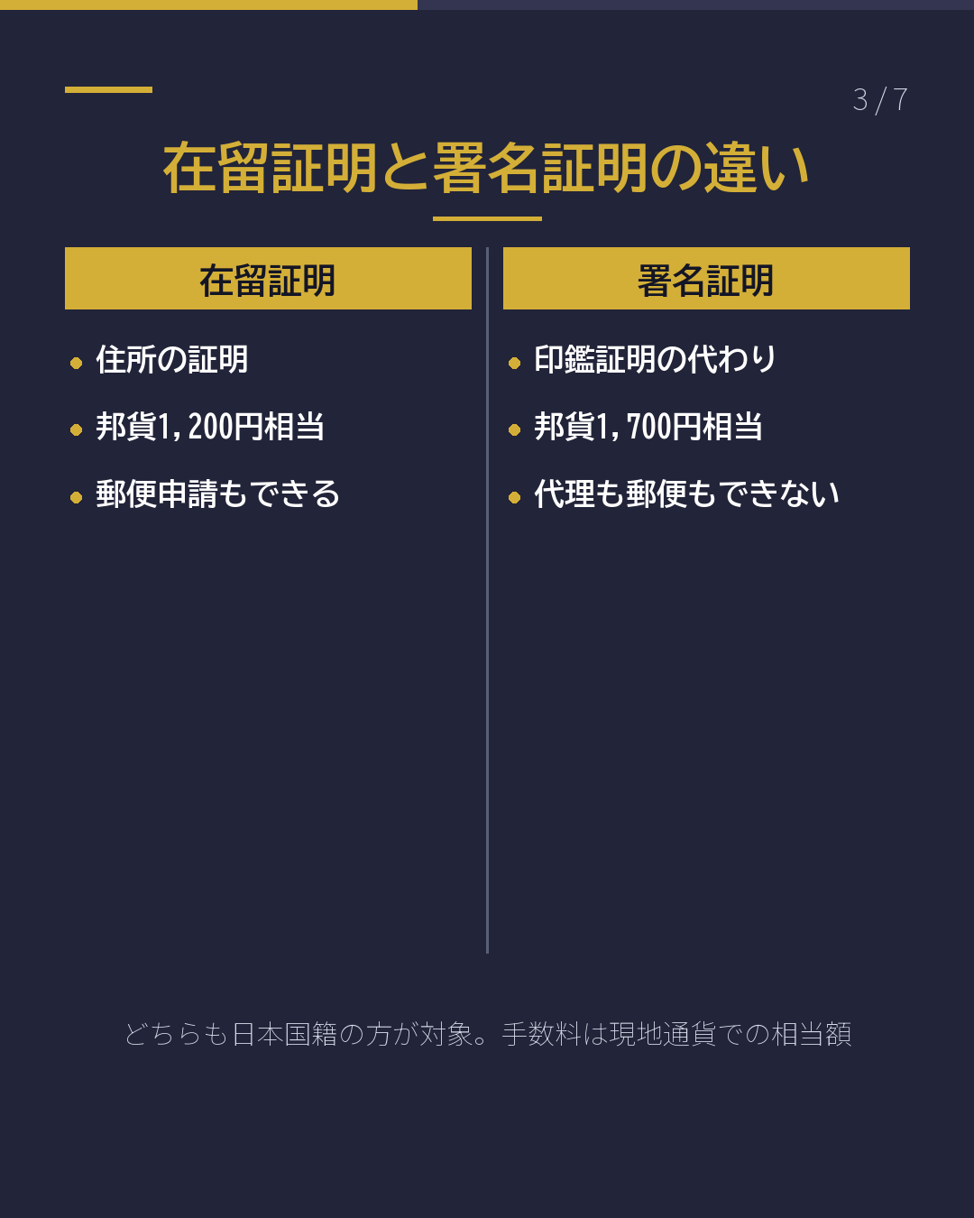 在留証明と署名証明 どう違う?(3/7)